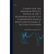 Charts for the Minimum-weight Design of 24S-T Aluminum-alloy Flat Compression Panels With Longitudinal Z-section Stiffeners (Hardcover)