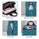 thumbnail image 3 of Easygdp Transportations with Buildings para Easygdp Yak - Mochila Casual Ligera y Resistente para Viaje y Senderismo para Hombres y Mujeres, 3 of 7