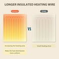 thumbnail image 5 of Homemate Heated Electric Blanket Queen Size - 84"x90" Heating Bed Blanket Throw with 10 Heating Levels 8 Hours Auto Off Fast Heating Over-Heat Protection Ultra Soft Flannel ETL Certified, Grey, 5 of 9