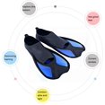 thumbnail image 4 of Palmes de Plongée Professionnelles pour Adultes, Chaussures de Natation Réglables en Silicone, Longs Revers de Plongée Submersibles, 4 of 8