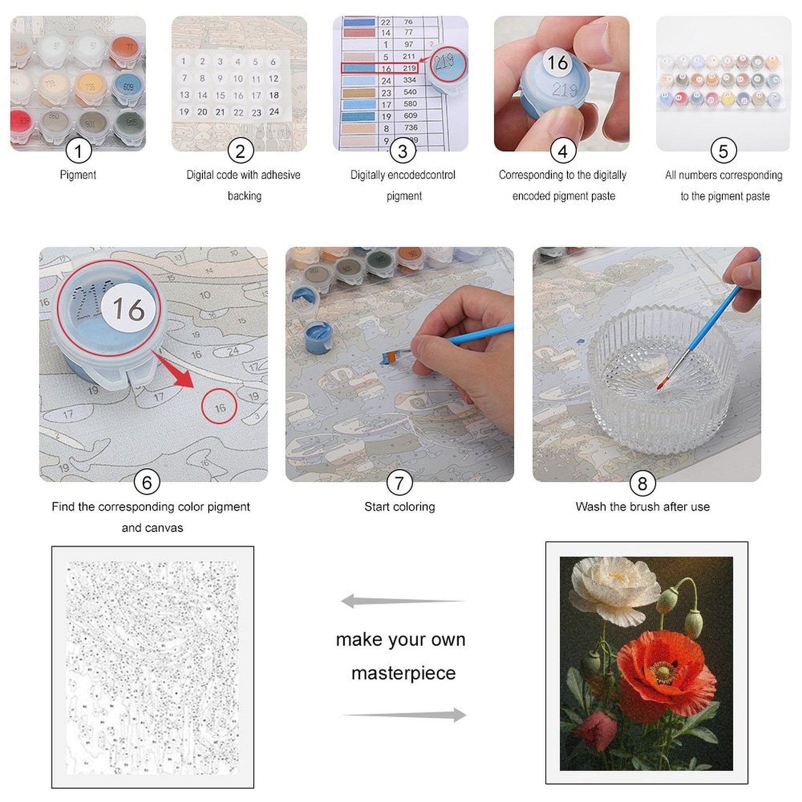 Paint by Numbers Kit for Adults, Red White Poppies Green Buds Paint by Numbers, Easy Paint by Numbers Kit for Adults Beginner, DIY Adult Paint by Number Kits on Canvas, Home Decor