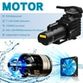 thumbnail image 2 of 2.5HP 6420GPH In/Above Ground Swimming Pool Pumps,1900W 3450RPM/1725RPM Dual Speed Self-Priming Pump for Spa Bathtub Irrigation,High Flow and Energy Saving, 2 of 8