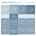thumbnail image 6 of TOWN & COUNTRY BASICS Pax Semi-Sheer Stripe, Light Filtering Indoor Curtains 2-Pack Linen/White, 50"x96", 6 of 10