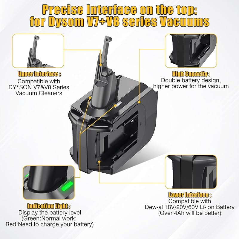2-in-1 V7/V8 Double Battery Adapter,for De*walt 20V Battery Work for Dy*son V7+V8 Series Vacuum Cleaner,Higher Power and Longer Working Time
