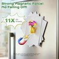 thumbnail image 6 of SSNTSY Mini Ceramic Vase Magnets for Fridge 3D Plant Vase for Kitchen Refrigerator Locker Decoration (Set of 5), 6 of 8