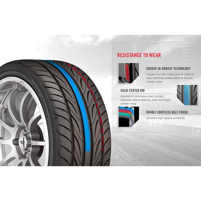 Yokohama S-Drive High Performance Tire - 225/35R17 86Y