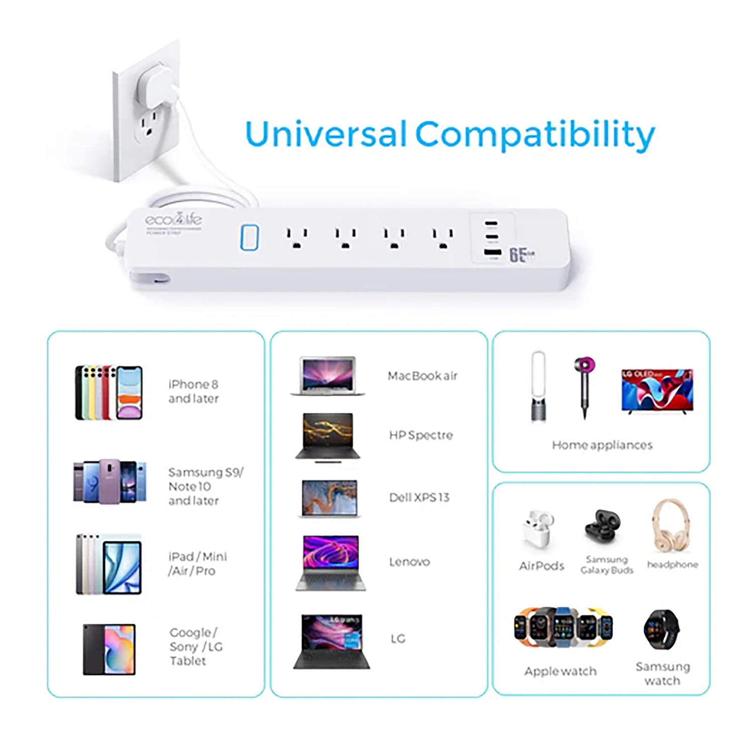 eco4life Smart Wi-Fi Surge Protector Power Strip with 65-Watt GaN Fast Charging, 4 AC Outlets, 2 USB-C Ports, and 1 USB-A Port, 6-Ft. Cord, C380N