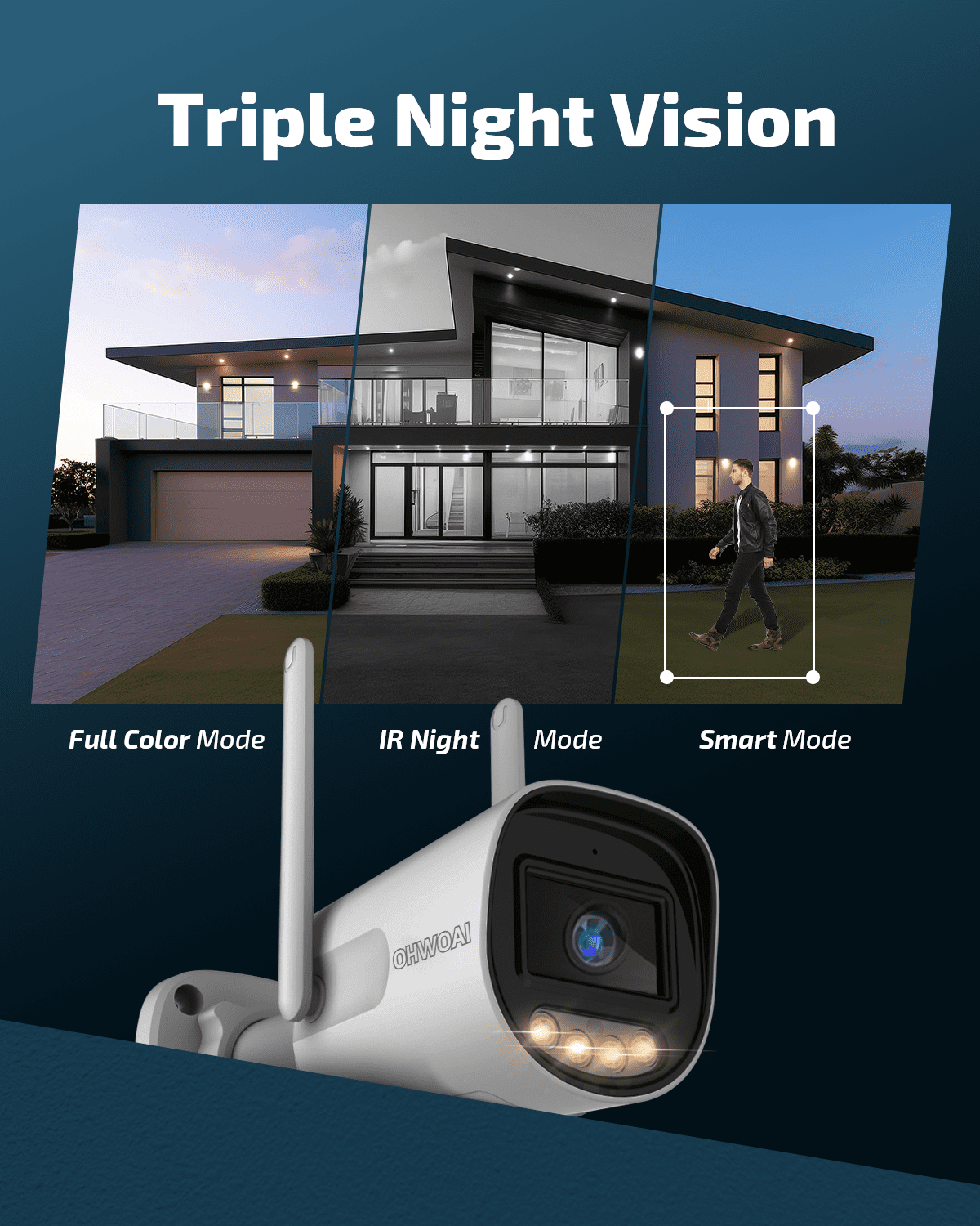 OHWOAI 2.4GHz/5GHz Wireless Outdoor Security Camera with Color Night Vision, Motion Detection, Remote Viewing WiFi Cameras ( 3-Pack)