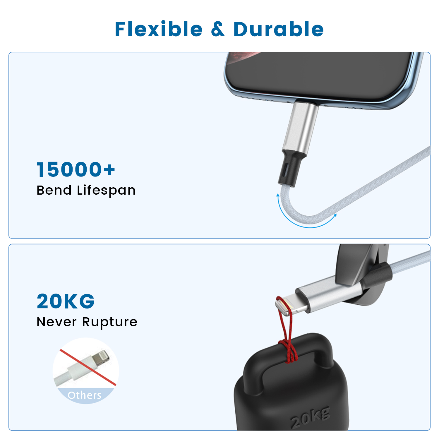 Cshidworld USB-C to Lightning Cable 3-Pack (6ft, 6ft, 10ft) photo 3