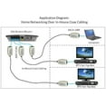 thumbnail image 3 of Dualcomm Adaptateurs Ethernet sur Coaxial (EoC) (DECA-100) - Pack Double, 3 of 5