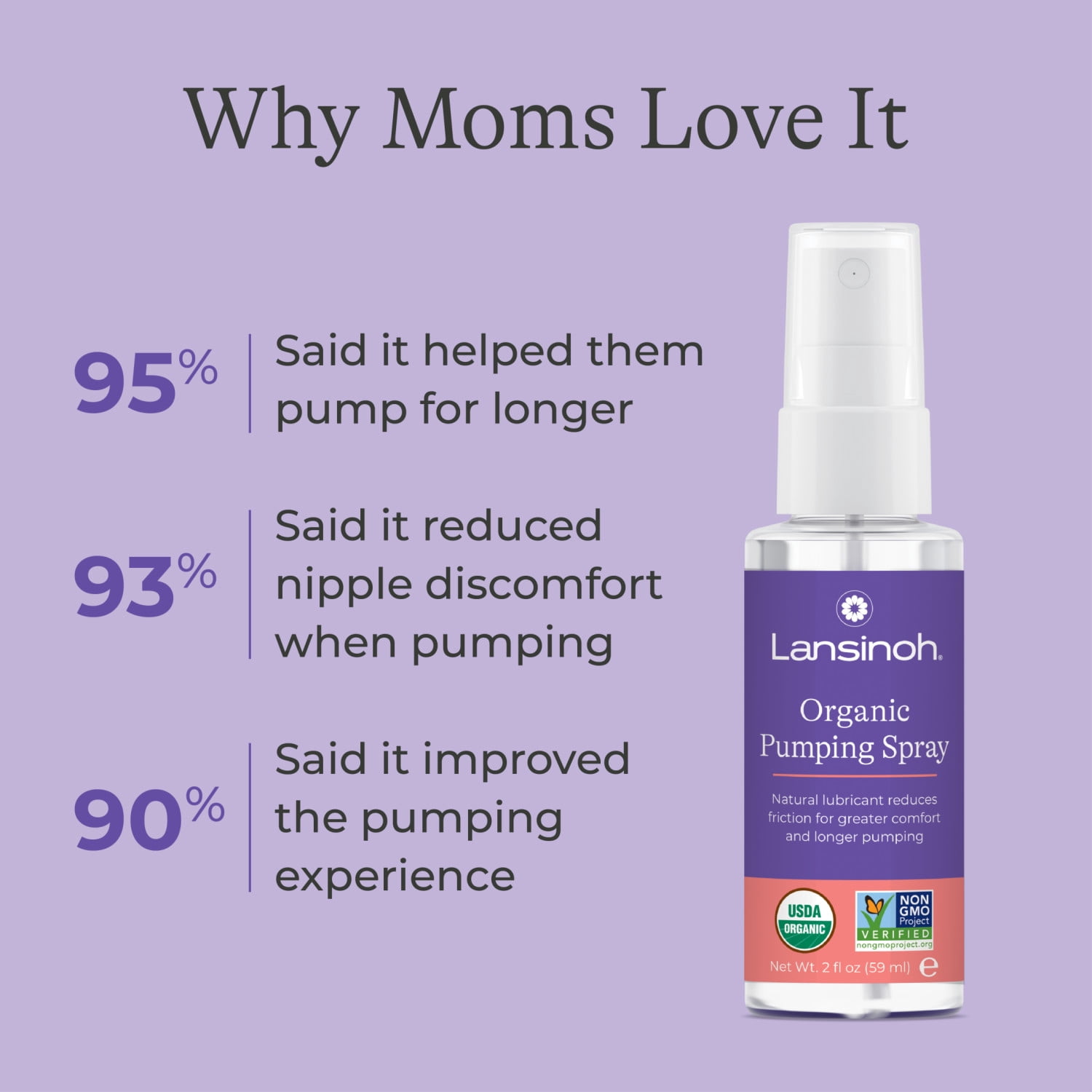 Lansinoh Organic Pumping Spray, Flange Lubricant for Breast Pump, Breastfeeding & Pumping Essentials for Sore Nipples, 2 fl oz
