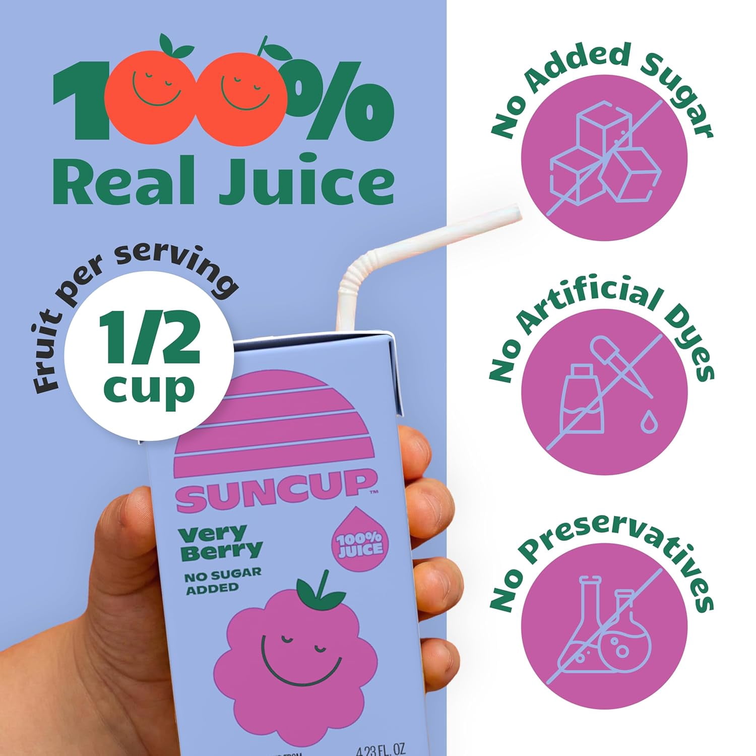 SunCup Juice - Very Berry (40 Pack) 4.23 oz Juice Box with Straw | Very Berry Blend for Kids, Bulk School Pack for Snacks, Parties, or Everyday Drinks