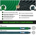 thumbnail image 5 of GVDV Garden Hose, 100ft Expandable Water Hose with Spray Nozzle, No-Kink, Leak-Proof, Heavy Duty, 190Psi, 5 of 8