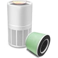 thumbnail image 3 of Nispira True HEPA Carbon Replacement Filter RP-AP088-F2 Compatible with RP-AP088 Air purifier RP-AP088W/RP-AP088B 4 Stage Filtration System, 3 Packs, 3 of 3