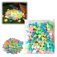 thumbnail image 2 of Glowing Stone For Ambient Light Rechargeable Decorative Rock With Soft For Gardens USBPowered Indoor Rocks Terrarium Pond Live Winter Concrete Stepping Stones Outdoor Stepping Stones for Garden, 2 of 5