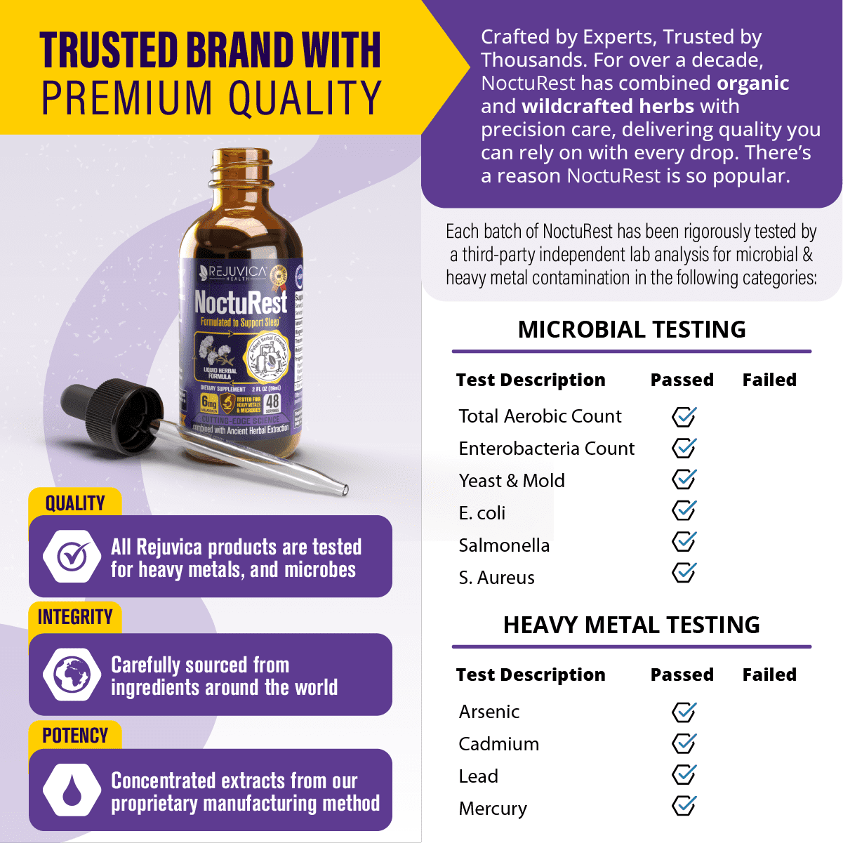 Rejuvica Health Nocturest-Liquid Sleep Supplement Men & Women-Melatonin, Magnesium, Chamomile & More