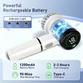 thumbnail image 5 of Electric Spin Scrubber, Cordless Shower Scrubber with 5 Replaceable Heads, 3 Speeds Electric Power Scrubber for Cleaning, Full-Waterproof Cleaning Brush for Bathroom Kitchen Sink, 5 of 9