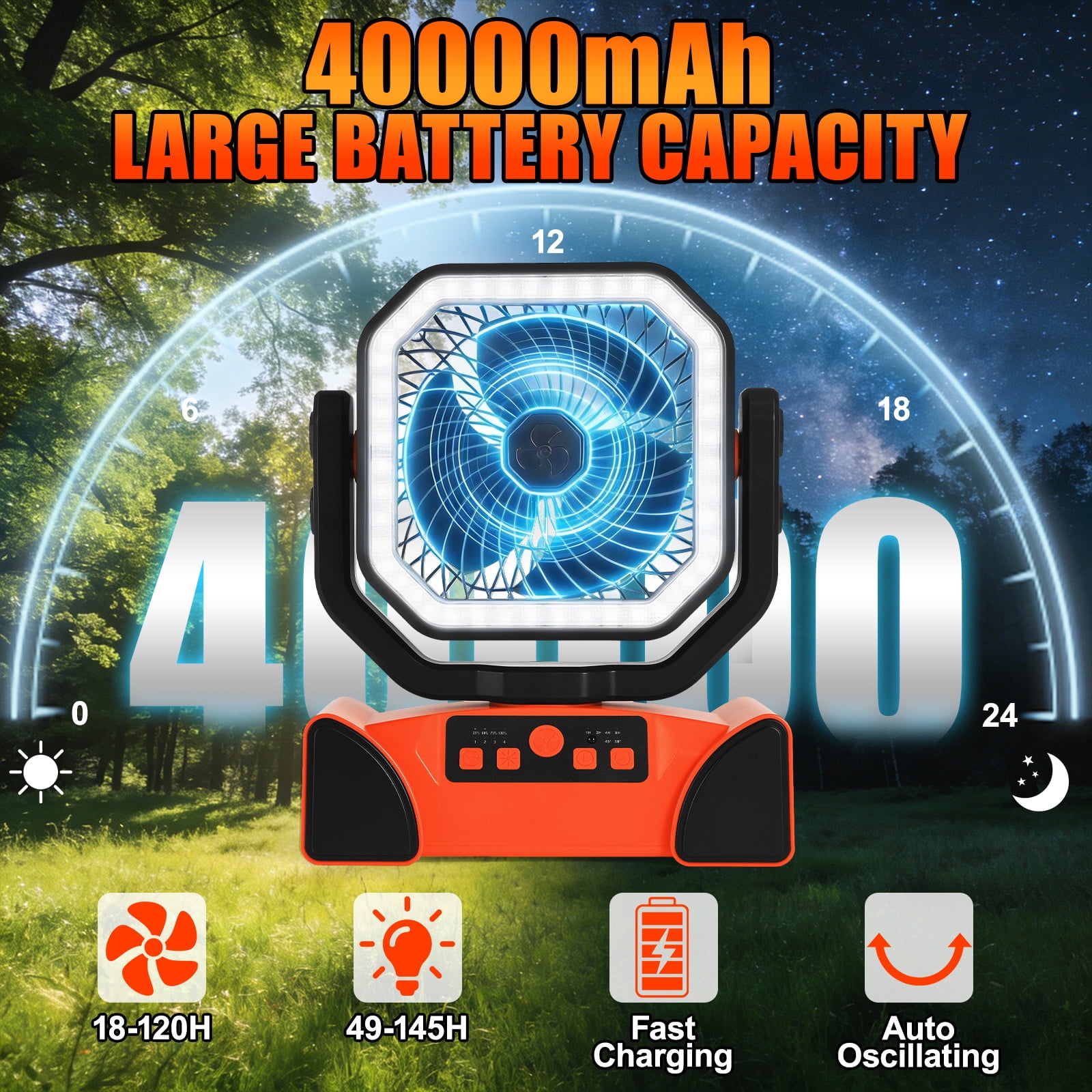 Camping Fan, 40000mAh Rechargeable Portable Fan with LED Lantern,Battery Powered Fan with 270°Head Rotation, 4 Speed Fan for Tents, Picnic, BBQ, Fishing, Outdoor