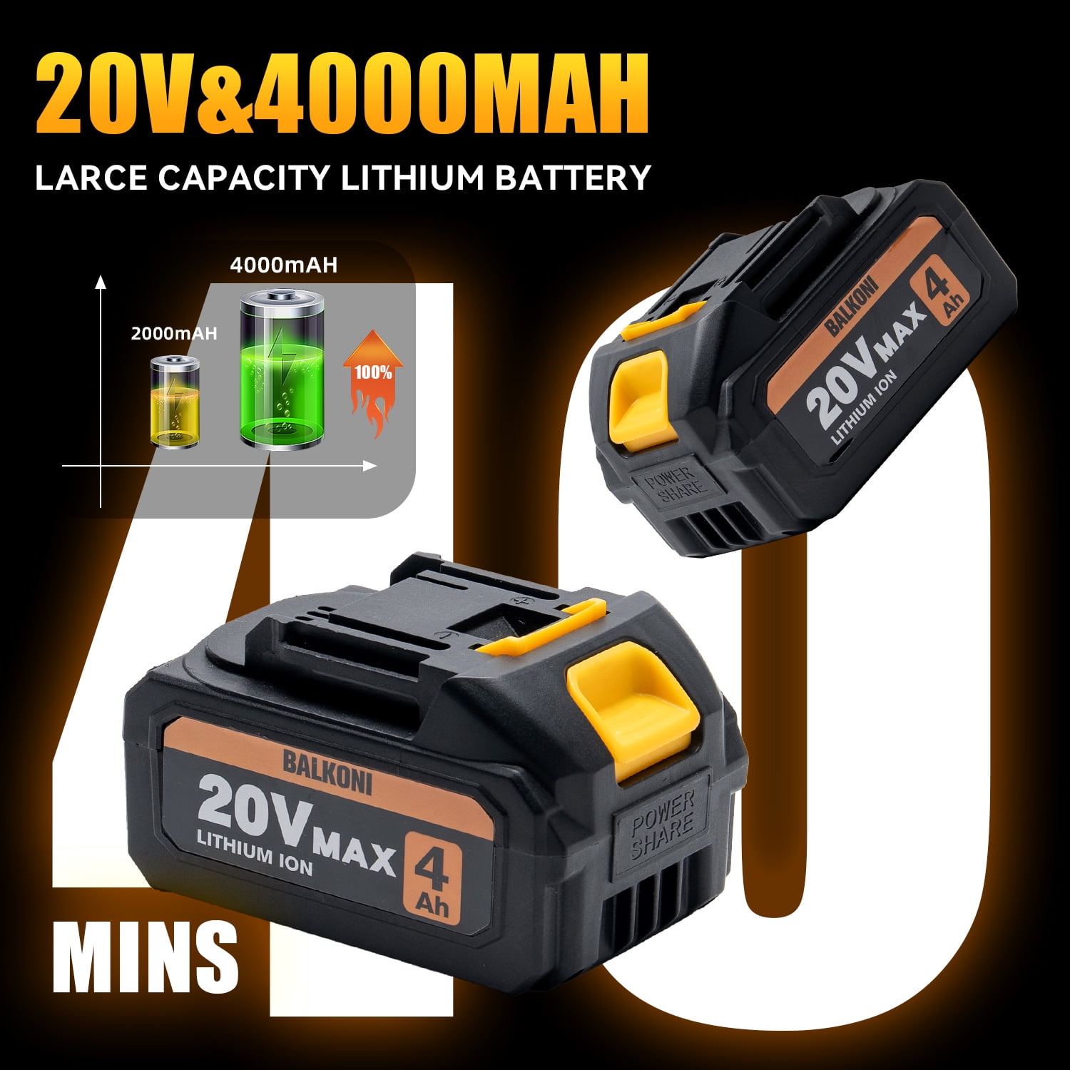 Cordless Leaf Blower Battery Powered Handheld, 170 MPH Electric Leaf Blower Includes 20V MAX TWO*4.0AH Battery & Fast Charger, Lightweight Lawn Blower High Speed Lawn Blower For Garden Yard Cleanup