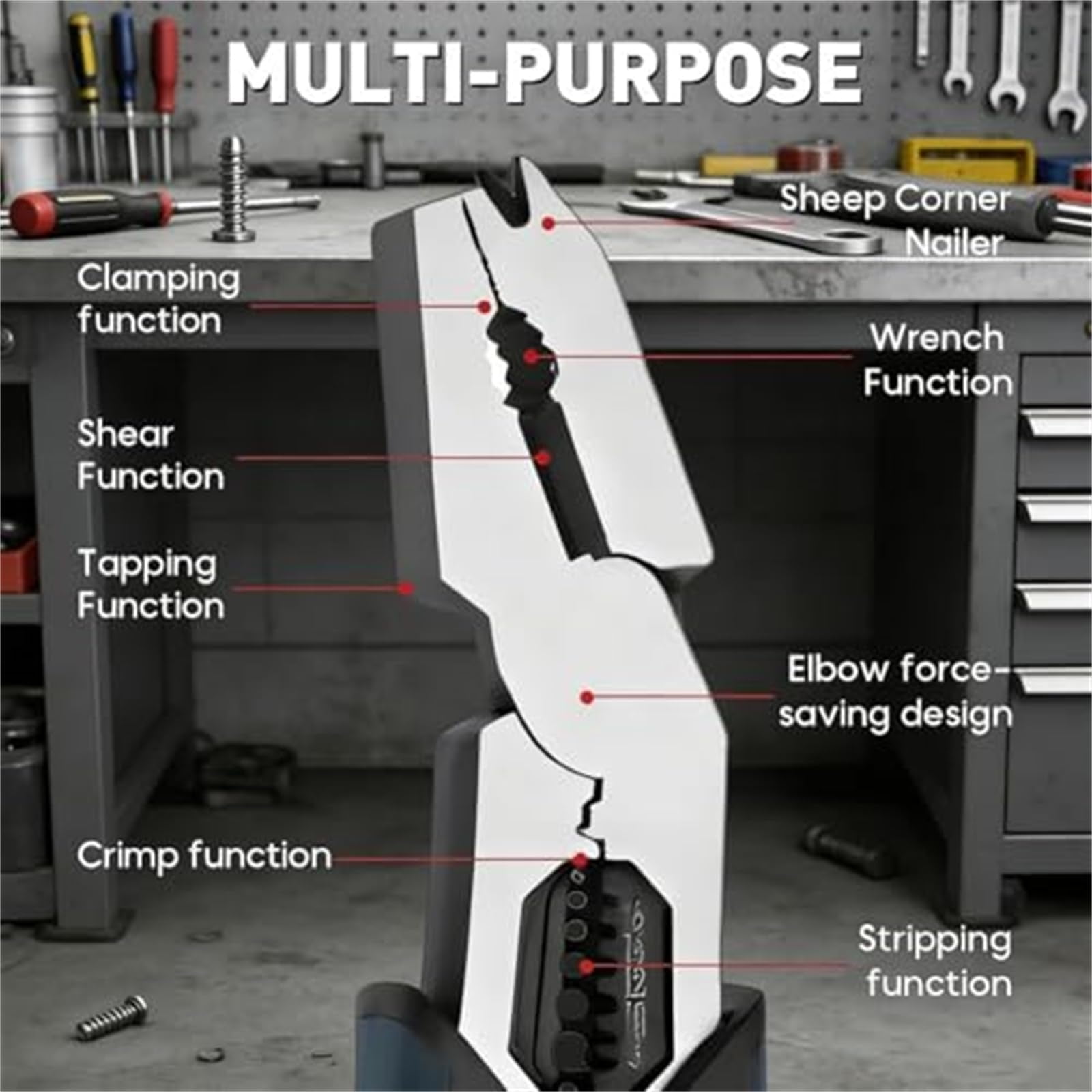 New Industrial-Grade Multi-Function Cutting Pliers, 9-in-1 CR-V Heavy-Duty Lineman Plier Tool—Compound Action Leverage Design, Nail Puller/Wire Cutter/Stripper
