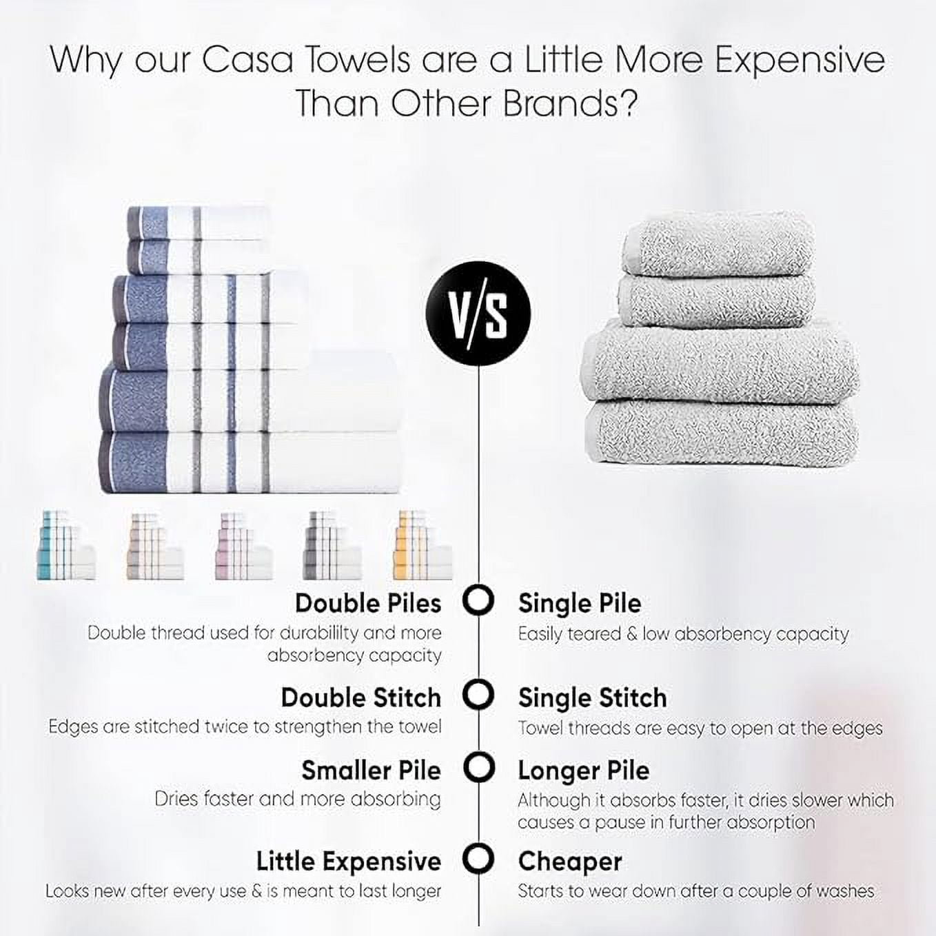 Casa Copenhagen White Bay, 6 Pieces Towel Set- White with Dark Grey Light Grey Border, 600 GSM, 2Bath, 2Hands, 2Washcloths Egyptian Cotton Towel for Hotel Spa Kitchen Bathroom Kitchen & Shower