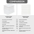 thumbnail image 6 of GOLD TEXTILES 48 White Economy Bath Towels Bulk (24x48 Inch) Cotton Blend for Softness- Grade Easy Care, 6 of 9