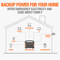 thumbnail image 3 of Jackery Explorer 880 Portable Power Station with 1xSolarSaga 100W for RV Road Trip Camping, Outdoor Adventure, 3 of 8