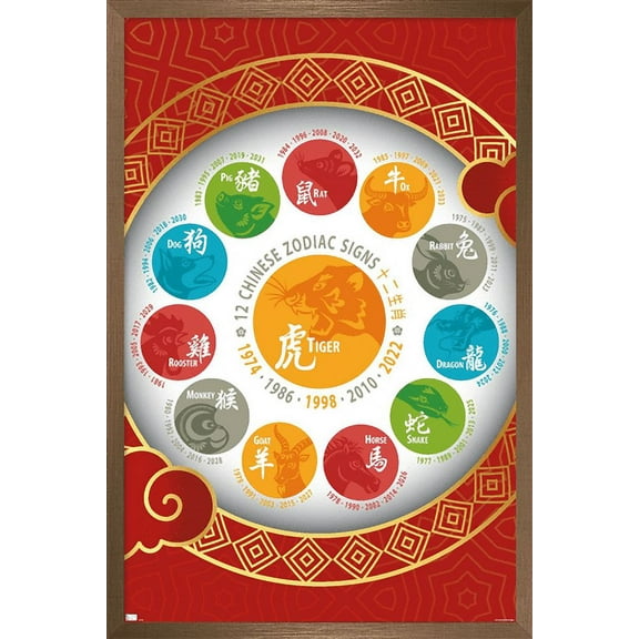 Spiritual - Chinese Zodiac 2022 Wall Poster, 22.375" x 34", Framed