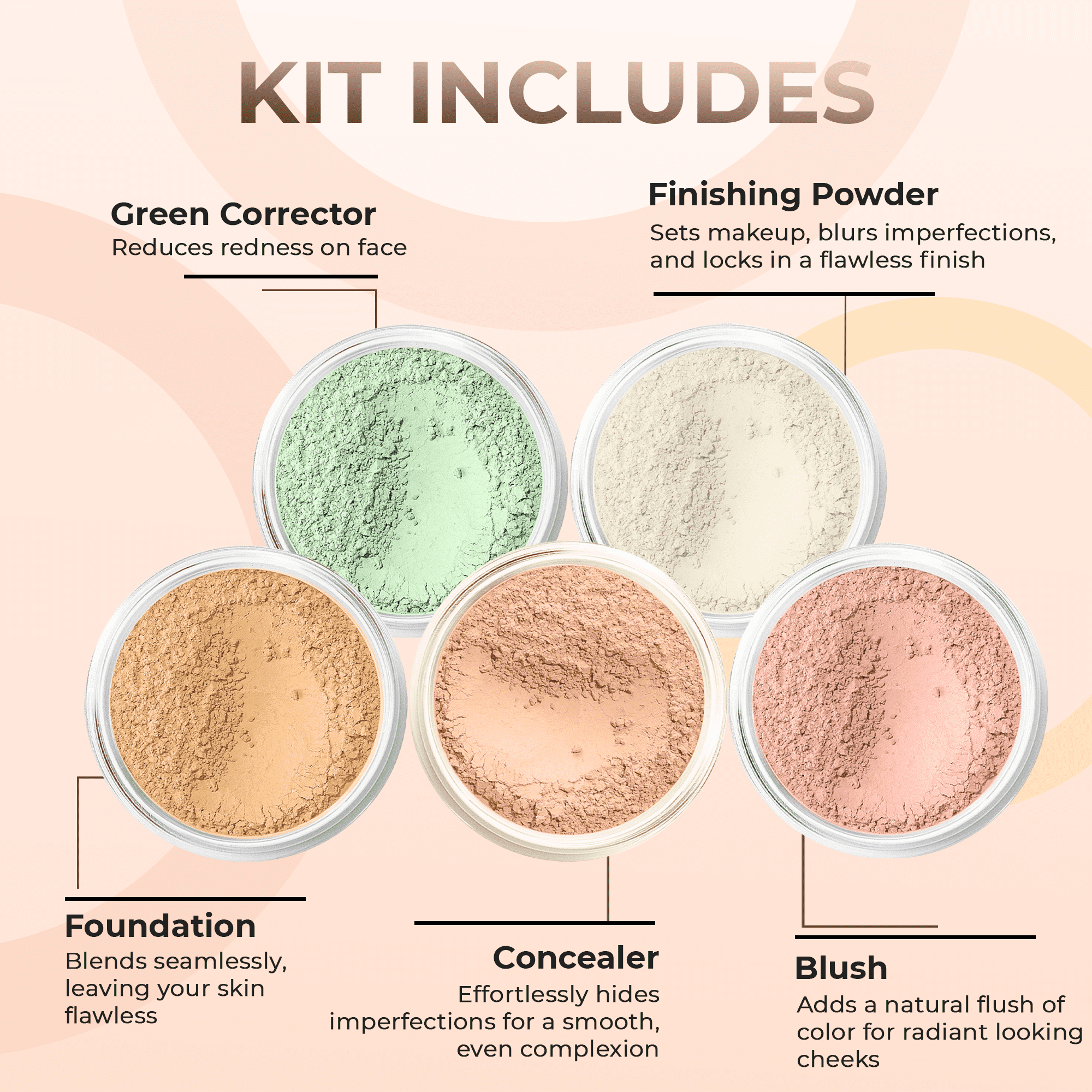 5pc KIT Mineral Makeup Bare Face Set Full Coverage Concealer Blush Foundation Illuminating Powder (Beige)