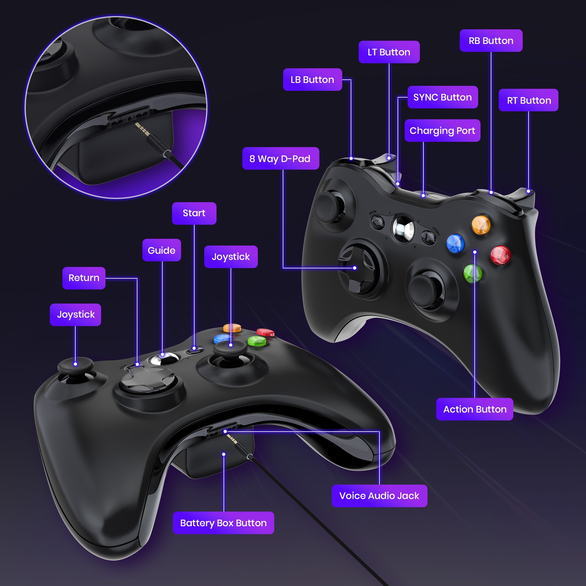 Wireless Controller For Xbox 360 / 360 Slim / 360E & PC Windows 11 10 8 7 – Black/White