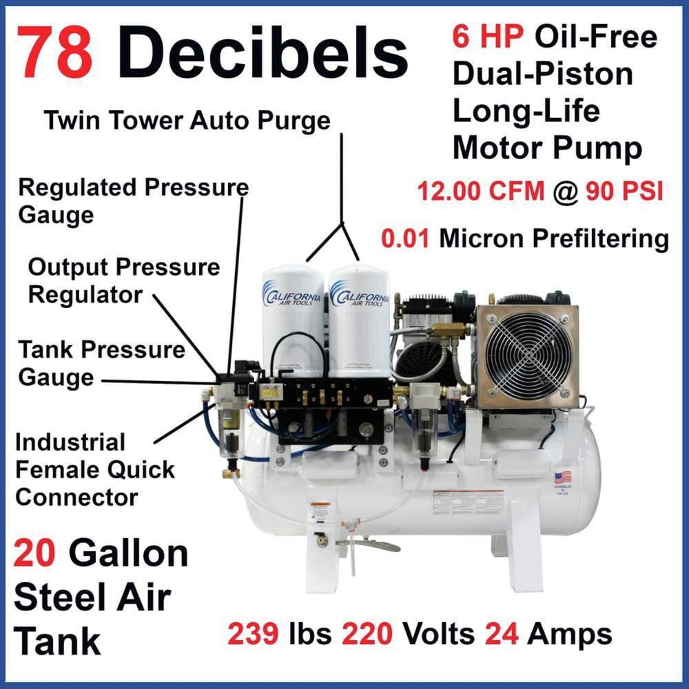 6 HP 20 Gallon Ultra Quiet Ultra Dry and Oil-Free Powerful Air Compressor with 98% Air Drying System