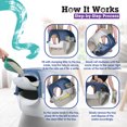 thumbnail image 3 of Omega Paw Roll N Clean Complete Self Cleaning Litter Box and 100 Bags, Blue, 3 of 11