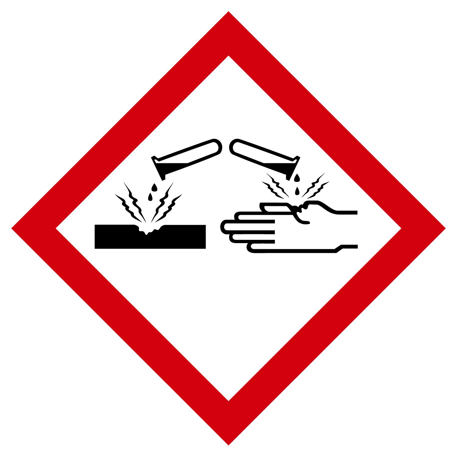 Keyhole Pictogram INCOM Manufacturing: GHS1228 GHS (Globally Harmonized System) WHMIS ...