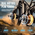 thumbnail image 5 of FENGQS 5000W Electric Bike for Adults, 52V 1196Wh Battery, 26"x4" Fat Tyre, Dual Hydraulic Disc Brake, Dual Motor Ebike, Full Suspension, 45MPH 100 Miles Maximum Range, UL 2849, Black, 5 of 6