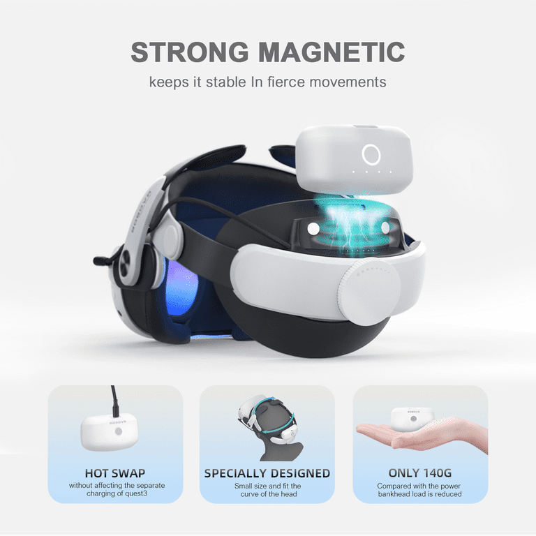 BOBOVR M3 Pro + Charge Station + バッテリー Amazon.co.jp: BOBOVR M3 Pro バッテリーパックストラップ