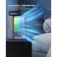 thumbnail image 5 of Aihotim 1500ML Evaporative Air Coolers for Room, White (1 Count), 5 of 7