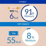 Inaba Churu Creamy, Lickable Wet Cat Treats, 0.5 oz, 20 Tubes, Tuna Variety
