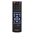 thumbnail image 1 of Remote Control, User Friendly Long Transmitting Distance TV Control  For  AKB73615801, 1 of 8