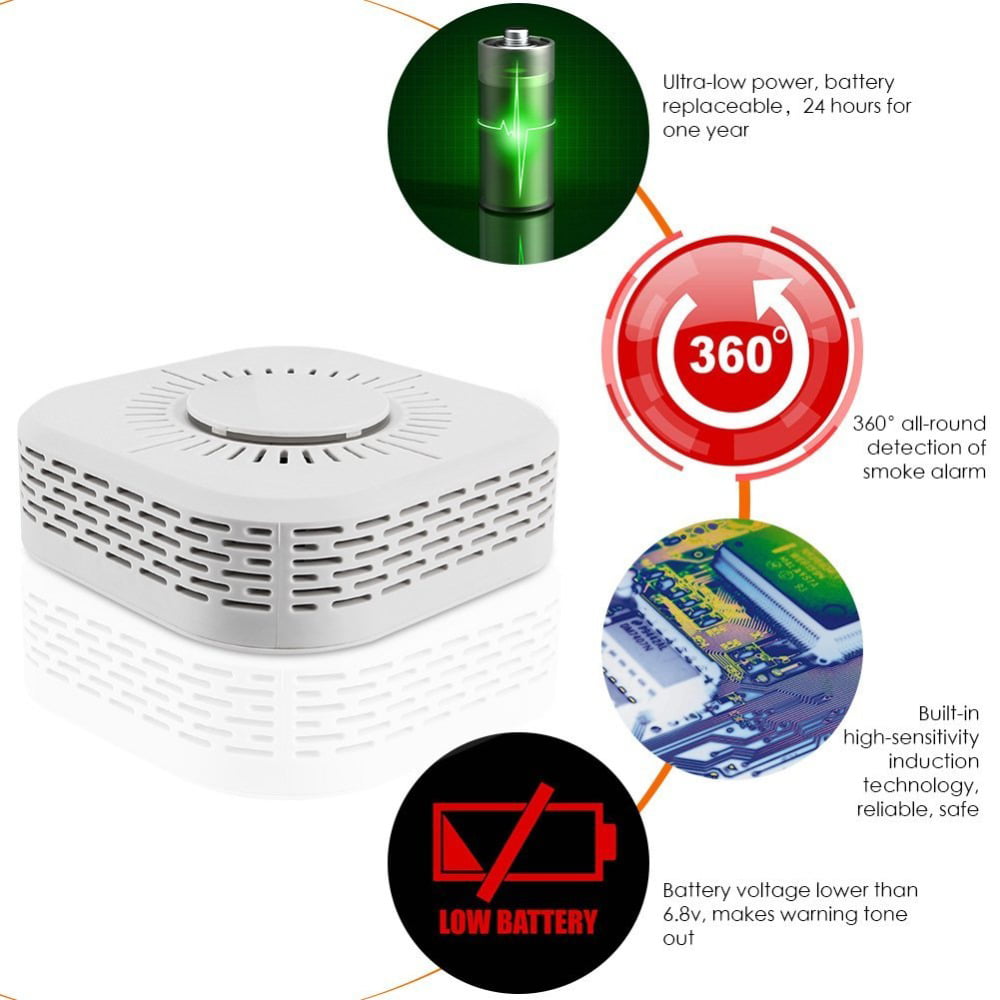 Wireless Smoke and Carbon Monoxide Detector Alarm For Smart Home Automation Work With Sonoff RF Bridge Host 433MHz Siren Smoke CO Detection Alarm