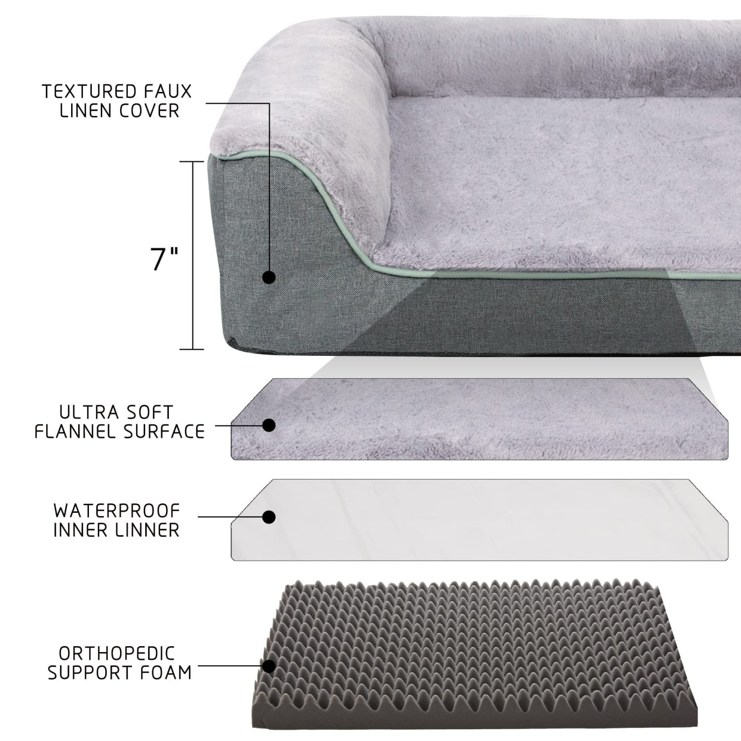 WATANIYA PET Orthopedic Dog Sofa Bed, Non Slip Pet Couch Bed with Removable Washable Cover, Grey