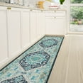 thumbnail image 5 of 2'x8' Vintage Area Rugs, Soft Washable Distressed Thin Rugs for Kitchen Bedroom, Non-Slip Foldable Indoor Carpet,Blue&Green, 5 of 5