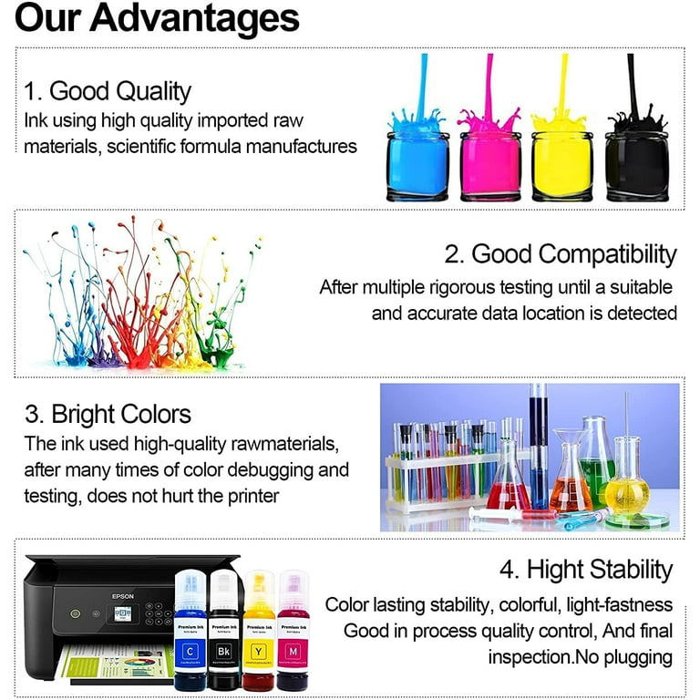 Printers Jack Epson Ink Refill 127 mL,70 mL Multipack - Black, Cyan,  Magenta, & Yellow 