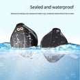 thumbnail image 3 of For Dog Collar Holder Waterproof Protective Holder GPS Trackers Anti-Lost Case for Pets Dog Backpack Belt, 3 of 5