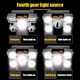 thumbnail image 4 of Faro USB 5xLED Cuentas Portátil Pesca Recargable Impermeable Faro, 4 of 6