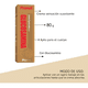 thumbnail image 3 of Crema Suavizante Corporal Con Glucosamina (80 Gr) Pronat PN-1347, 3 of 3