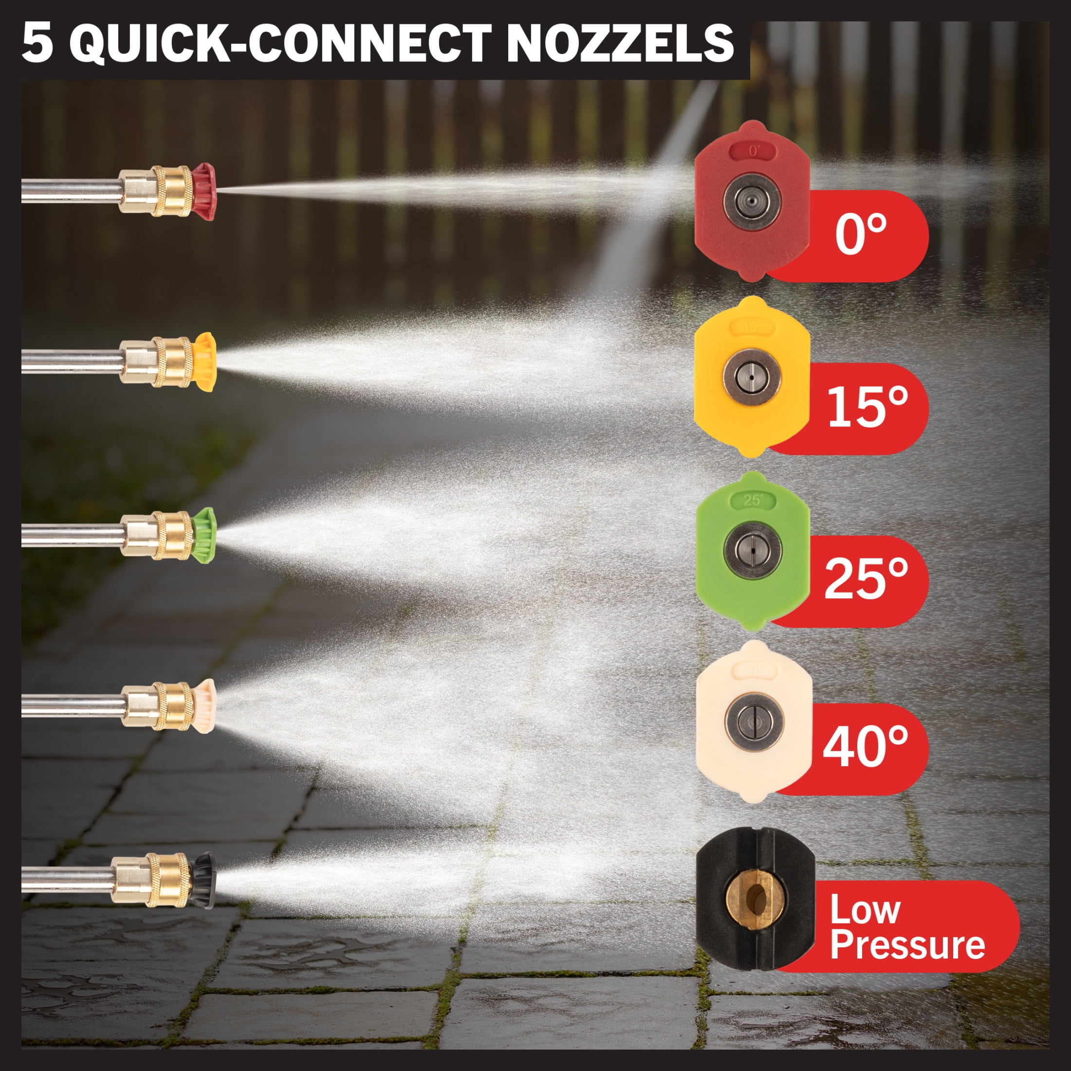 Stalwart Max 2400 PSI 1.8 GPM Pressure Washer with 5 Quick-Connect Nozzles