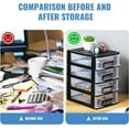 Dingrich 4Layer Storage 4 Plastic Storage Drawers, Organizer