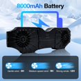 thumbnail image 4 of Ventilador portátil con clip para la cintura y cinturón ajustable, 2 salidas de aire, 8000 mAh, para debajo de la camisa, 3 velocidades, 5-12 horas de tiempo de funcionamiento, 4 of 4