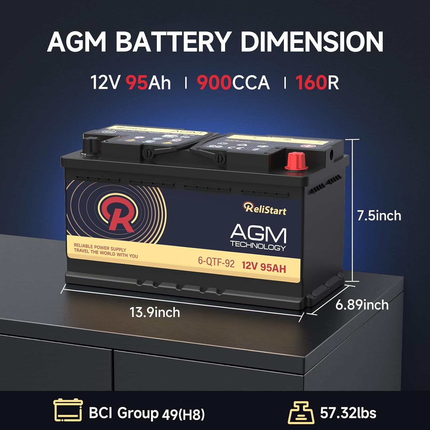 12V 95Ah AGM High Performance Battery H8 900CCA 160RC Deep Cycle Starting Power Battery