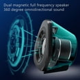 thumbnail image 3 of V-119 Upgraded Compact 2.0 Channel Desktop Speakers with RGB Atmosphere Light - 3W Dual Magnetic Full-Range Drivers, 3.5mm Audio+USB Power, Portable Small Size for PC, Laptop, Smartphone - Black, 3 of 6